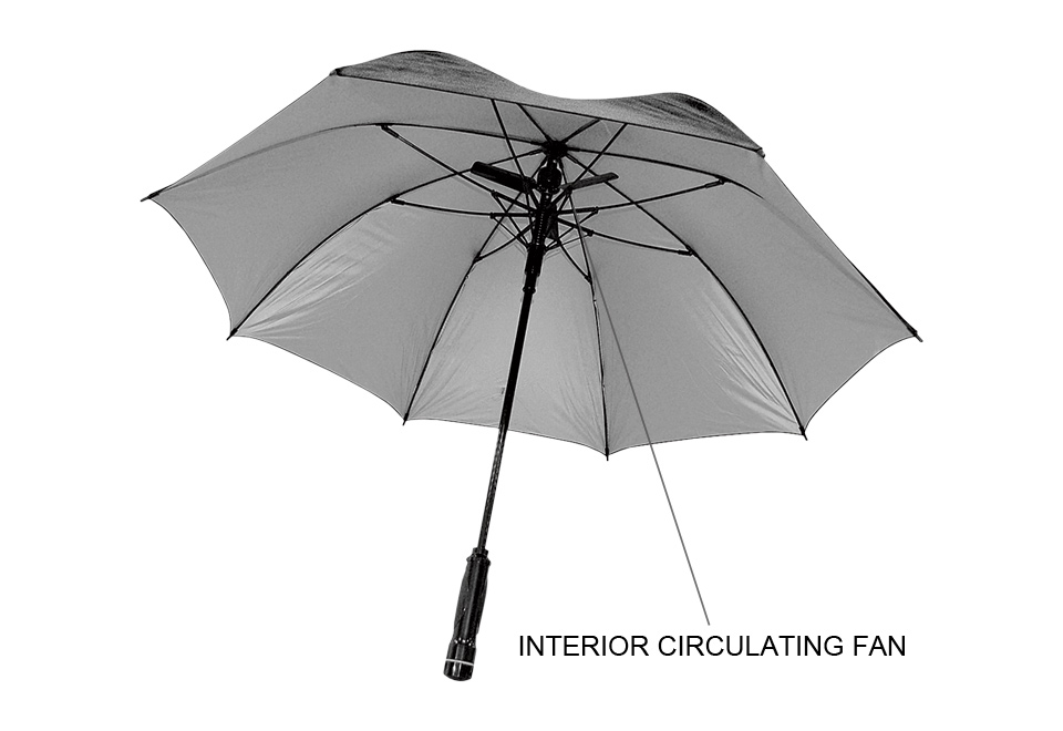 Fan Umbrella Sharper Image