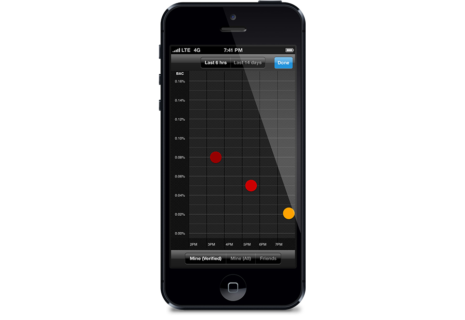 iPhone Breathalyzer Sharper Image