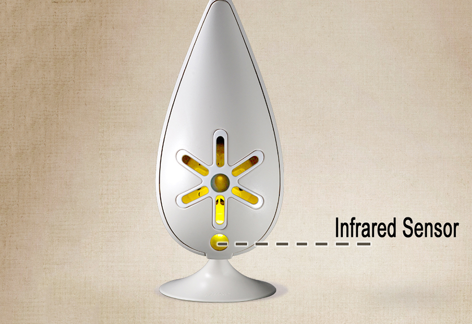 Motion Activated Aroma Diffuser Sharper Image