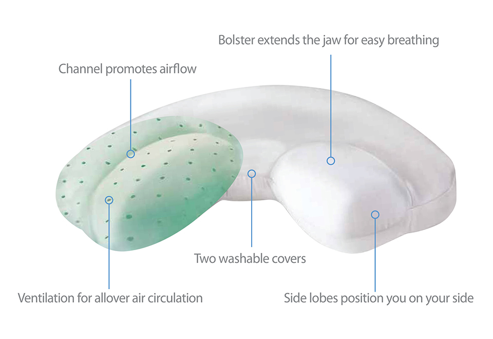 Professional Memory Foam AntiSnore Pillow Sharper Image