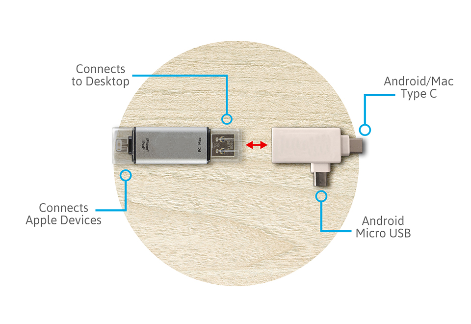 Portable Smartphone Photo Vault Sharper Image