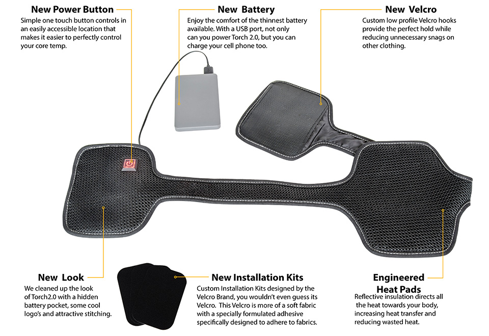 Universal Coat Heater Sharper Image
