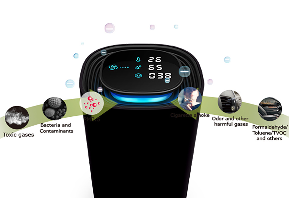 sharper image portable air purifier