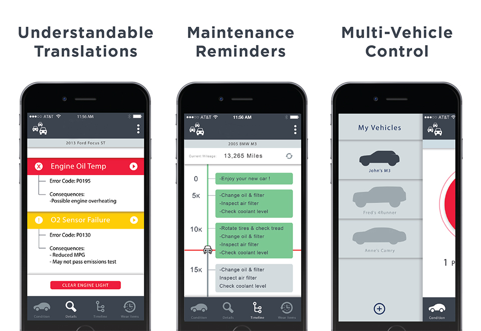 Vehicle Health Monitoring System Sharper Image
