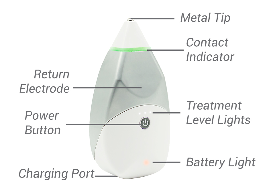Sinus Pain Relief Device Sharper Image